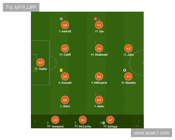 在传控体系下布斯克茨与坎特中场调度趋势分化