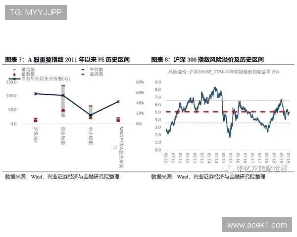 哲科与本泽马：终结模式分化，单点强攻转向体系协同