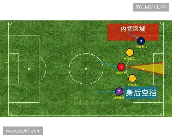 孙兴慜与拉什福德：同代竞争下的进攻效率与战术角色对比分析