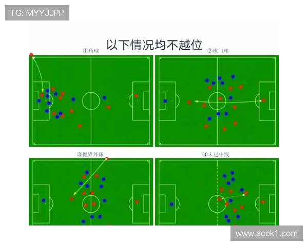 七人制足球基本规则详解与裁判判罚重点解析