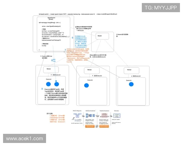 任意球规则详解：判罚条件与执行流程全解析