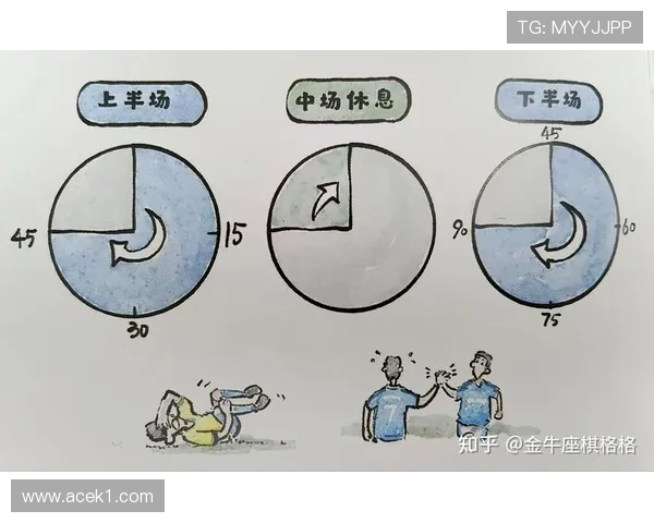 五人制足球规则中门将持球时间限制与回传判罚解析