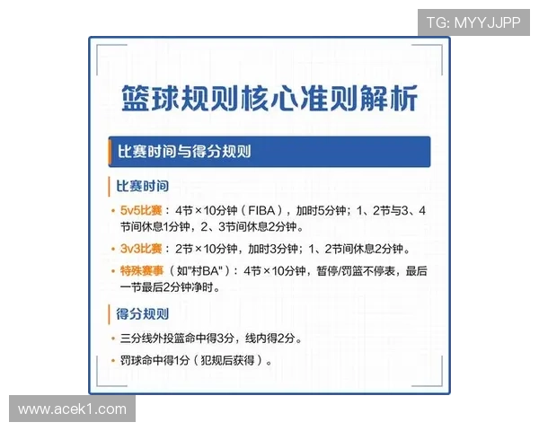 篮球五秒违例规则解析，新手快速理解判罚标准