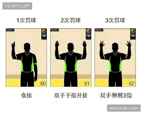 篮球新手必看:如何正确执行卡位防守避免犯规? 篮球新手必看:如何正确执行卡位防守避免犯规?