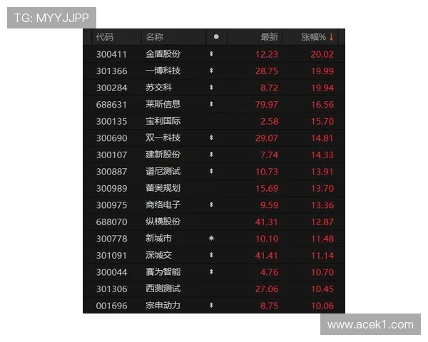2026世界杯法国队赛程分析 高卢雄鸡能否延续卫冕冠军强势表现