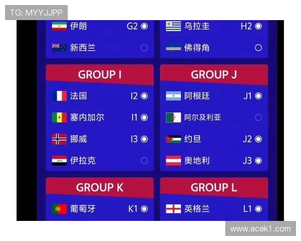 奥地利冲击2026世界杯之路 赛程分析与晋级前景预测