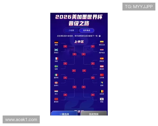 2026世界杯越位规则会有变化吗