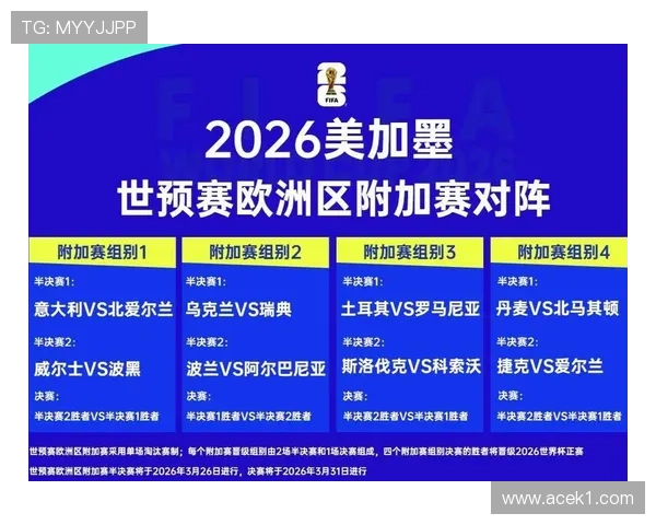 捷克队2026世界杯小组赛突围关键战分析 三线实力能否创造黑马奇迹