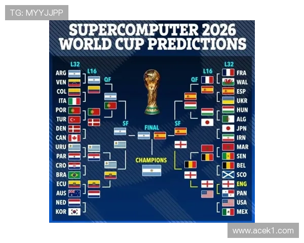 2026世界杯球队提前晋级条件有哪些 2026世界杯球队提前晋级条件有哪些