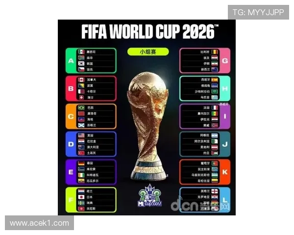 乌拉圭2026世界杯小组赛前景分析:出线形势、对手对比与晋级可能性 乌拉圭2026世界杯小组赛前景分析:出线形势、对手对比与晋级可能性