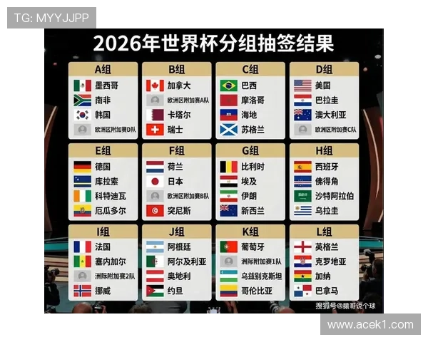 波黑2026世界杯预选赛突围形势分析 能否终结连续两届缺席魔咒